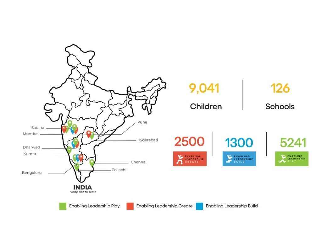 India Outreach Map_2024-25