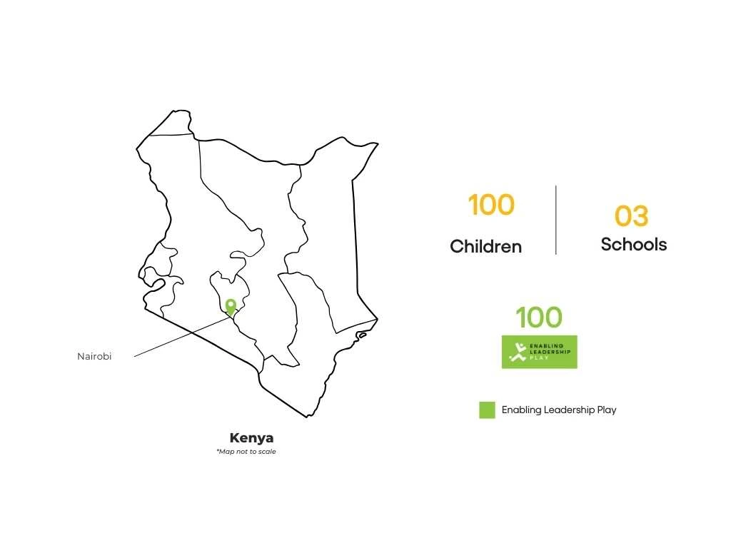 Kenya Outreach Map